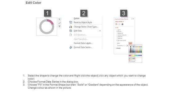 Seller_Portals_Seller_Requirements_Ppt_Example_3.jpg