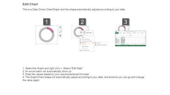 Seller_Portals_Seller_Requirements_Ppt_Example_4.jpg