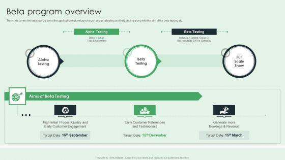 Selling_App_Development_Launch_And_Marketing_Ppt_PowerPoint_Presentation_Complete_Deck_With_Slides_Slide_29.jpg