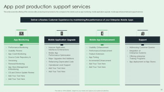 Selling_App_Development_Launch_And_Marketing_Ppt_PowerPoint_Presentation_Complete_Deck_With_Slides_Slide_32.jpg