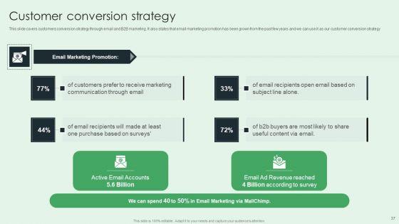 Selling_App_Development_Launch_And_Marketing_Ppt_PowerPoint_Presentation_Complete_Deck_With_Slides_Slide_37.jpg