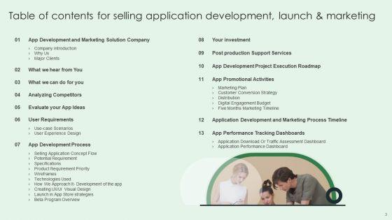 Selling_App_Development_Launch_And_Marketing_Ppt_PowerPoint_Presentation_Complete_Deck_With_Slides_Slide_3.jpg
