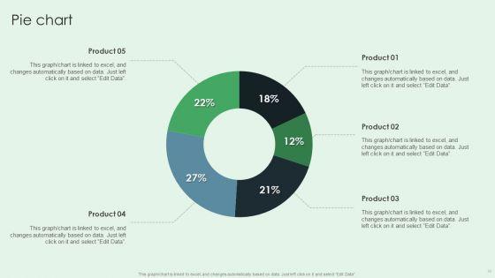 Selling_App_Development_Launch_And_Marketing_Ppt_PowerPoint_Presentation_Complete_Deck_With_Slides_Slide_52.jpg