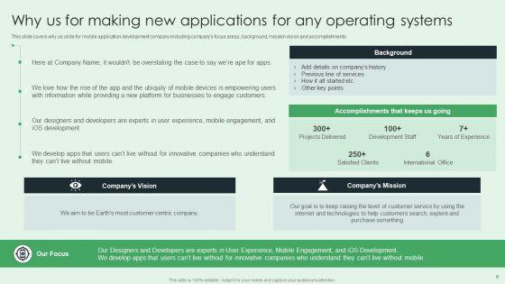 Selling_App_Development_Launch_And_Marketing_Ppt_PowerPoint_Presentation_Complete_Deck_With_Slides_Slide_6.jpg