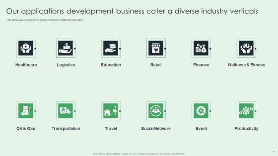 Selling_App_Development_Launch_And_Marketing_Ppt_PowerPoint_Presentation_Complete_Deck_With_Slides_Slide_7.jpg