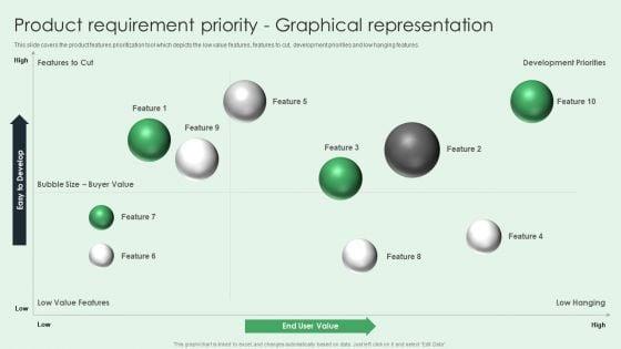 Selling_App_Development_Launch_And_Marketing_Product_Requirement_Priority_Topics_PDF_Slide_1.jpg
