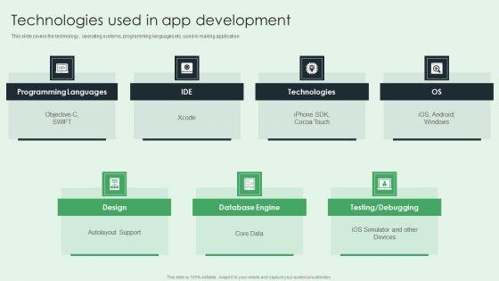 Selling_App_Development_Launch_And_Marketing_Technologies_Used_In_App_Development_Infographics_PDF_Slide_1.jpg