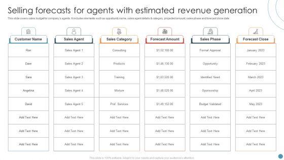 Selling_Forecasts_For_Agents_With_Estimated_Revenue_Generation_Template_PDF_Slide_1.jpg