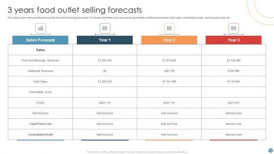 Selling_Forecasts_Ppt_PowerPoint_Presentation_Complete_Deck_With_Slides_Slide_16.jpg
