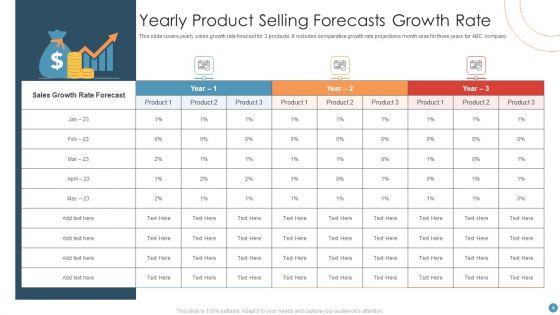 Selling_Forecasts_Ppt_PowerPoint_Presentation_Complete_Deck_With_Slides_Slide_4.jpg