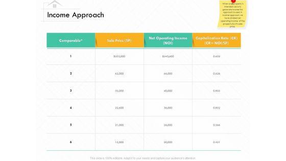 Selling_Home_Property_Income_Approach_Ppt_Portfolio_Gridlines_PDF_Slide_1.jpg
