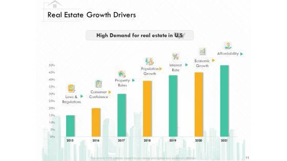 Selling_Home_Property_Ppt_PowerPoint_Presentation_Complete_Deck_With_Slides_Slide_11.jpg