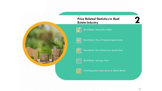 Selling_Home_Property_Ppt_PowerPoint_Presentation_Complete_Deck_With_Slides_Slide_12.jpg