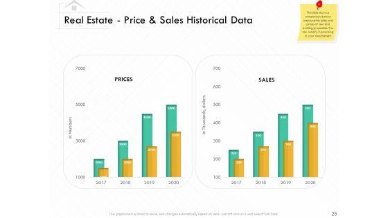 Selling_Home_Property_Ppt_PowerPoint_Presentation_Complete_Deck_With_Slides_Slide_25.jpg