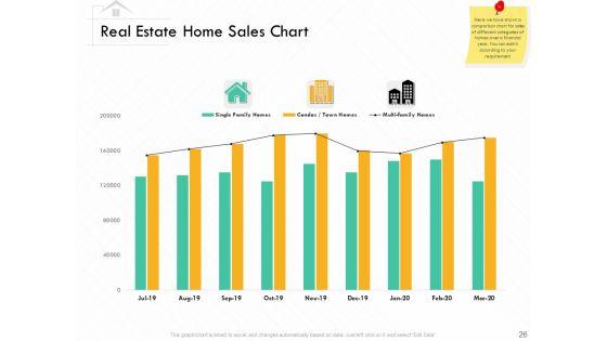 Selling_Home_Property_Ppt_PowerPoint_Presentation_Complete_Deck_With_Slides_Slide_26.jpg