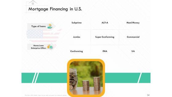 Selling_Home_Property_Ppt_PowerPoint_Presentation_Complete_Deck_With_Slides_Slide_34.jpg