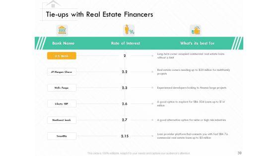 Selling_Home_Property_Ppt_PowerPoint_Presentation_Complete_Deck_With_Slides_Slide_39.jpg