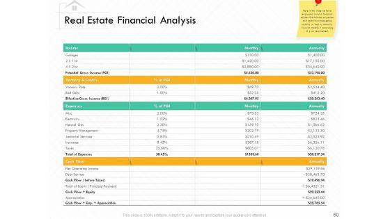 Selling_Home_Property_Ppt_PowerPoint_Presentation_Complete_Deck_With_Slides_Slide_60.jpg