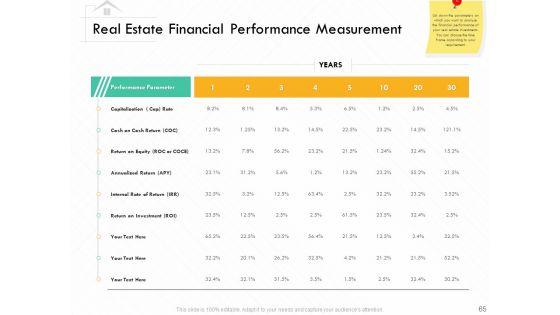 Selling_Home_Property_Ppt_PowerPoint_Presentation_Complete_Deck_With_Slides_Slide_65.jpg