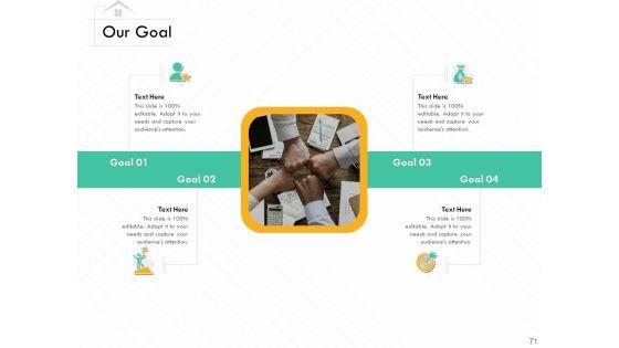 Selling_Home_Property_Ppt_PowerPoint_Presentation_Complete_Deck_With_Slides_Slide_71.jpg