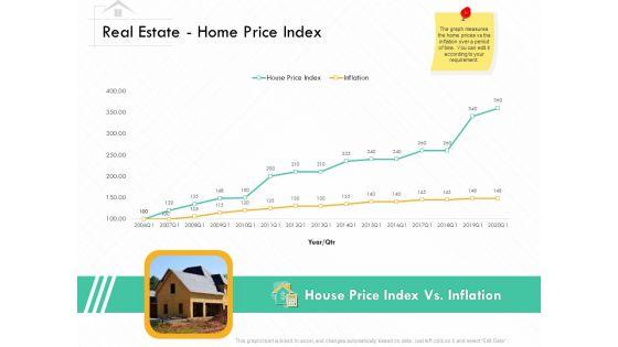 Selling_Home_Property_Real_Estate_Home_Price_Index_Ppt_Visual_Aids_Styles_PDF_Slide_1.jpg