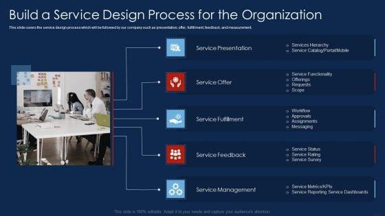Selling_Products_And_Services_Through_Business_Networking_Build_A_Service_Design_Clipart_PDF_Slide_1.jpg
