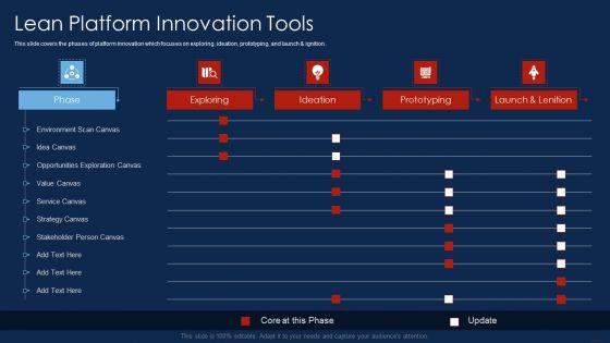 Selling_Products_And_Services_Through_Business_Networking_Lean_Platform_Innovation_Elements_PDF_Slide_1.jpg
