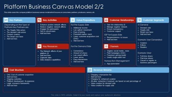 Selling_Products_And_Services_Through_Business_Networking_Platform_Business_Canvas_Model_Formats_PDF_Slide_1.jpg