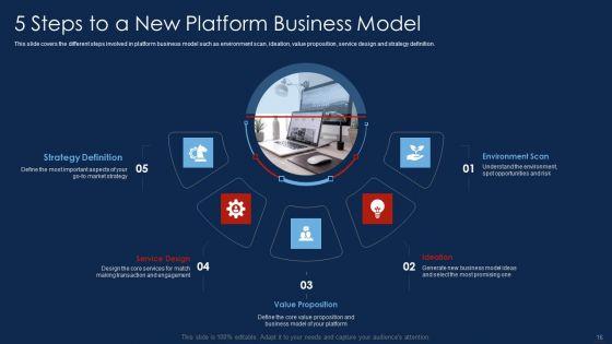 Selling_Products_And_Services_Through_Business_Networking_Ppt_PowerPoint_Presentation_Complete_With_Slides_Slide_16.jpg