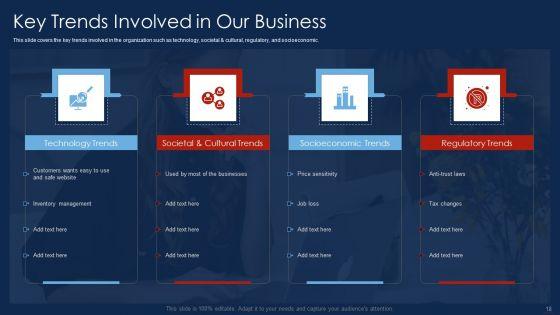 Selling_Products_And_Services_Through_Business_Networking_Ppt_PowerPoint_Presentation_Complete_With_Slides_Slide_18.jpg