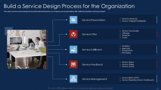 Selling_Products_And_Services_Through_Business_Networking_Ppt_PowerPoint_Presentation_Complete_With_Slides_Slide_24.jpg