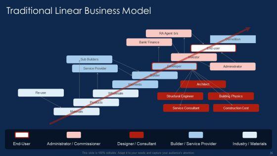 Selling_Products_And_Services_Through_Business_Networking_Ppt_PowerPoint_Presentation_Complete_With_Slides_Slide_35.jpg