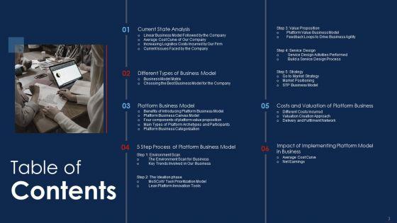 Selling_Products_And_Services_Through_Business_Networking_Ppt_PowerPoint_Presentation_Complete_With_Slides_Slide_3.jpg