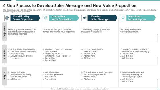 Selling_Proposition_Ppt_PowerPoint_Presentation_Complete_Deck_With_Slides_Slide_2.jpg
