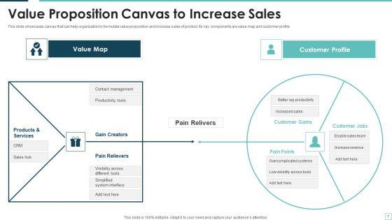 Selling_Proposition_Ppt_PowerPoint_Presentation_Complete_Deck_With_Slides_Slide_7.jpg