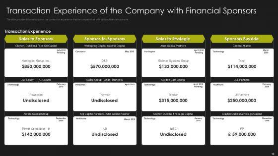 Selling_Strategy_And_Operational_Plan_For_Investment_Banking_Pitchbook_Ppt_PowerPoint_Presentation_Complete_Deck_With_Slides_Slide_10.jpg
