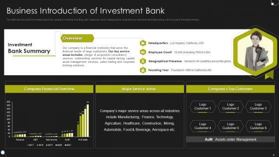 Selling_Strategy_And_Operational_Plan_For_Investment_Banking_Pitchbook_Ppt_PowerPoint_Presentation_Complete_Deck_With_Slides_Slide_4.jpg