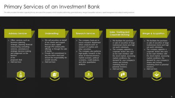 Selling_Strategy_And_Operational_Plan_For_Investment_Banking_Pitchbook_Ppt_PowerPoint_Presentation_Complete_Deck_With_Slides_Slide_5.jpg