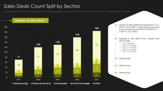 Selling_Strategy_And_Operational_Plan_Sales_Deals_Count_Split_By_Sectors_Ppt_Sample_PDF_Slide_1.jpg