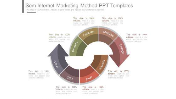 Sem_Internet_Marketing_Method_Ppt_Templates_1.jpg