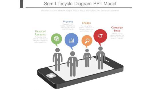 Sem_Lifecycle_Diagram_Ppt_Model_1.jpg