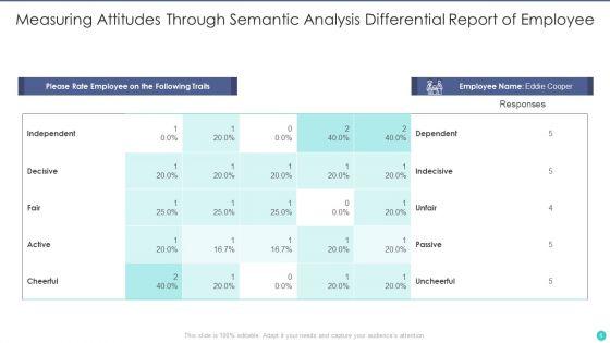 Semantic_Analysis_Ppt_PowerPoint_Presentation_Complete_With_Slides_Slide_6.jpg