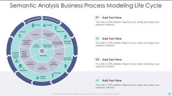Semantic_Analysis_Ppt_PowerPoint_Presentation_Complete_With_Slides_Slide_7.jpg