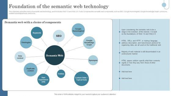 Semantic_Data_Searching_Technique_Foundation_Of_The_Semantic_Web_Technology_Topics_PDF_Slide_1.jpg