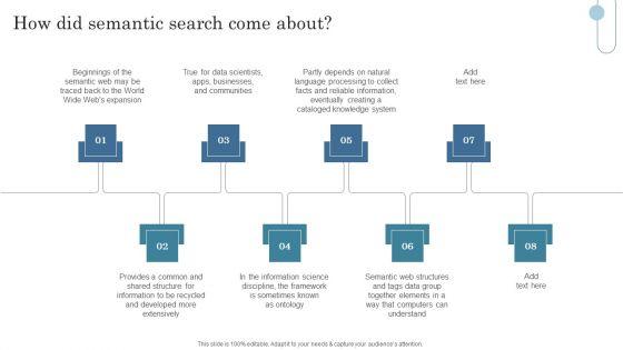 Semantic_Data_Searching_Technique_How_Did_Semantic_Search_Come_About_Diagrams_PDF_Slide_1.jpg