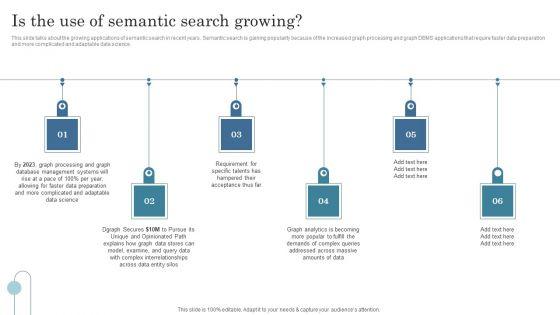 Semantic_Data_Searching_Technique_Is_The_Use_Of_Semantic_Search_Growing_Template_PDF_Slide_1.jpg
