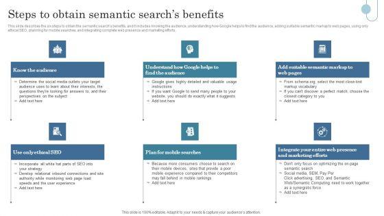 Semantic_Data_Searching_Technique_Steps_To_Obtain_Semantic_Searchs_Benefits_Introduction_PDF_Slide_1.jpg