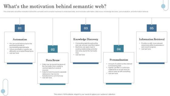 Semantic_Data_Searching_Technique_Whats_The_Motivation_Behind_Semantic_Web_Sample_PDF_Slide_1.jpg