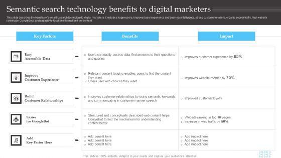 Semantic_Search_Technology_Benefits_To_Digital_Marketers_Formats_PDF_Slide_1.jpg