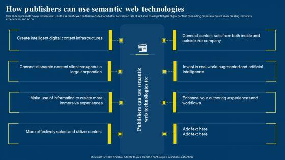 Semantic_Web_Business_Framework_Advantages_IT_How_Publishers_Can_Use_Semantic_Web_Template_PDF_Slide_1.jpg